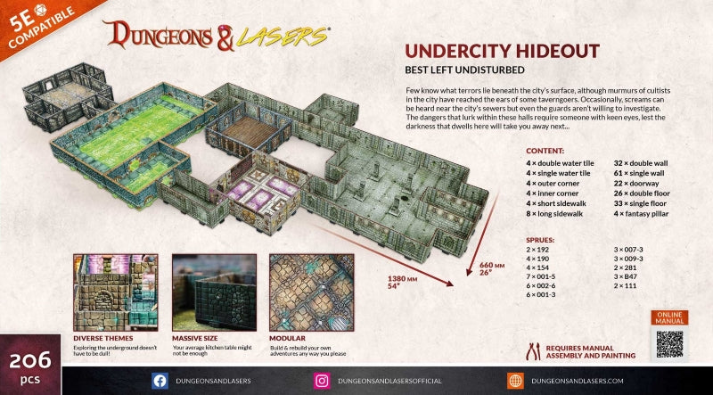 Dungeons & Lasers: Undercity Hideout