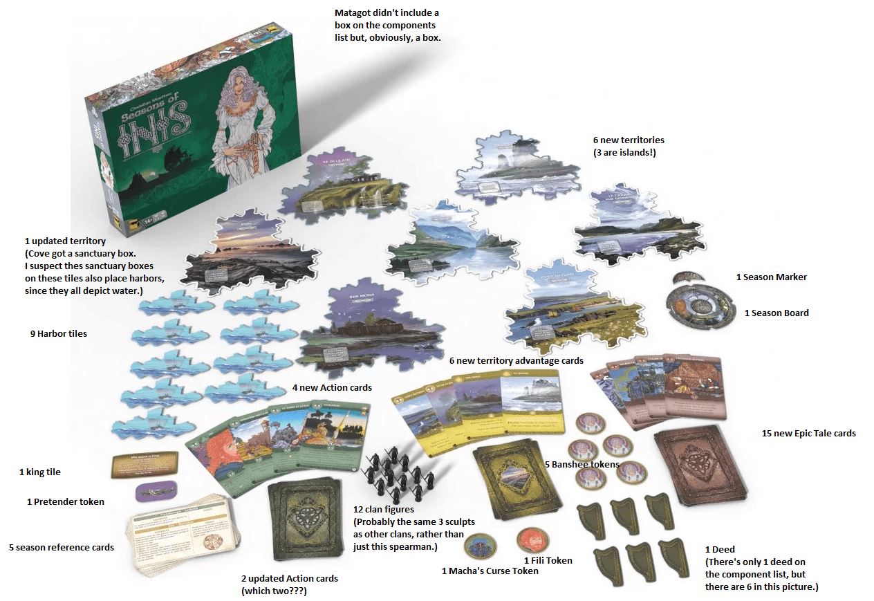 Inis: Seasons Of Inis