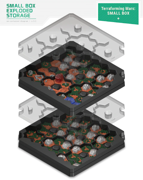 Terraforming Mars: Small Box