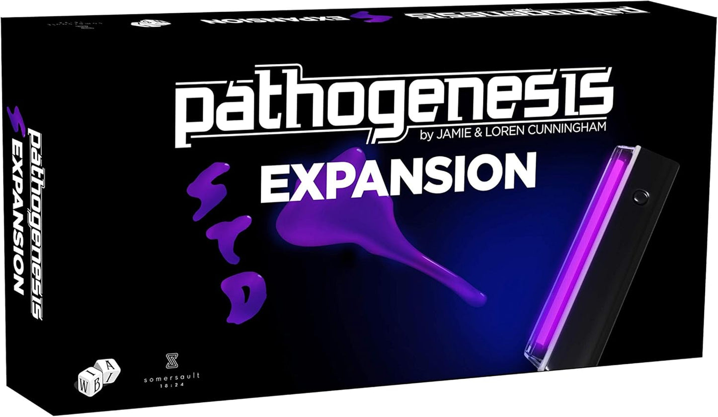 Pathogenesis: STD Expansion