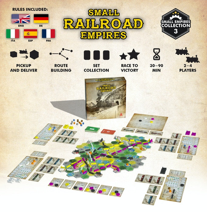 Small Railroad Empires