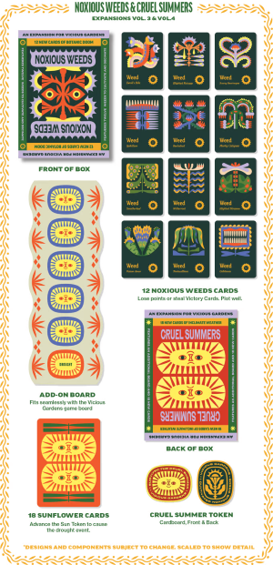Vicious Gardens: Cruel Summers And Noxious Weeds Expansion