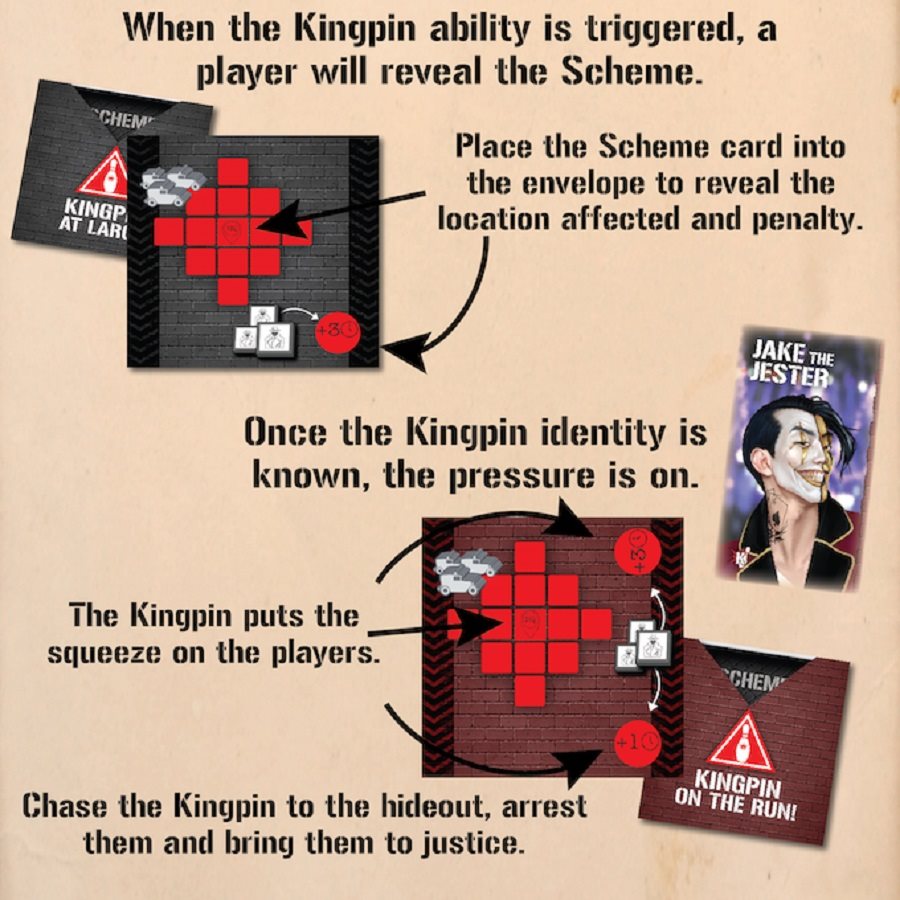 Tiny Epic Crimes: Kingpins Expansion