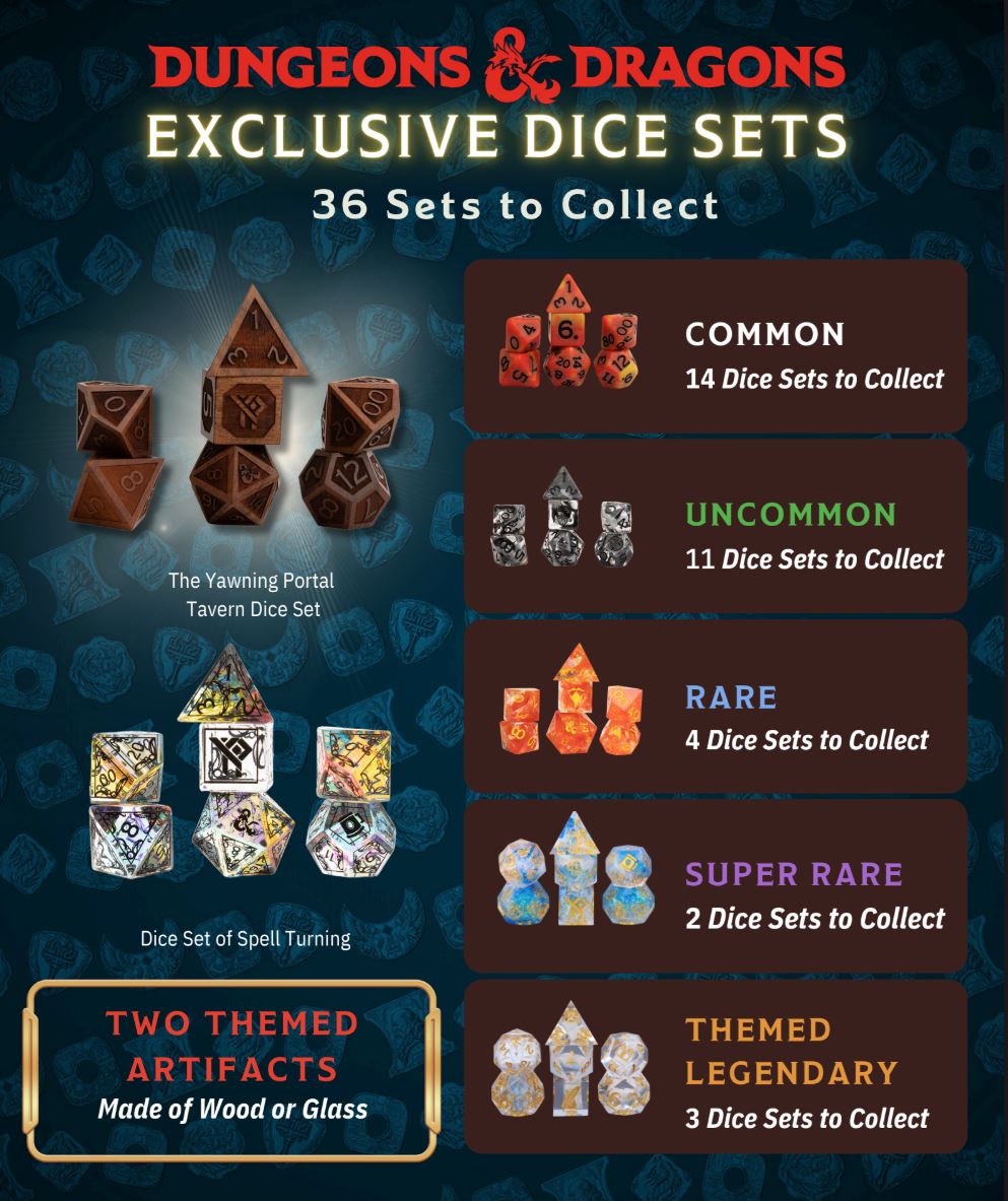 Dungeons & Dragons: Yawning Portal Treasure Pack