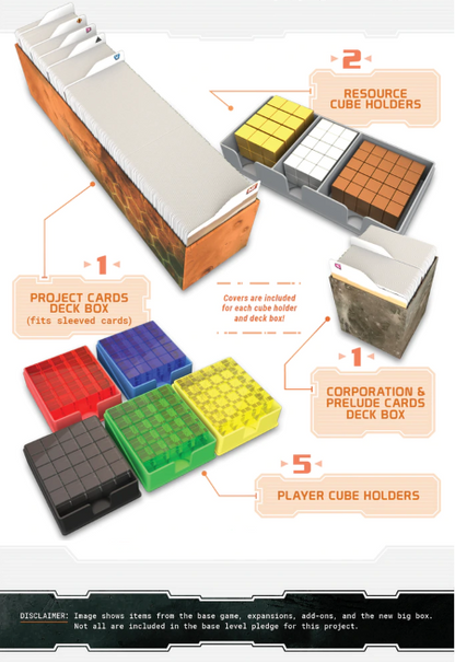 Terraforming Mars: Big Box