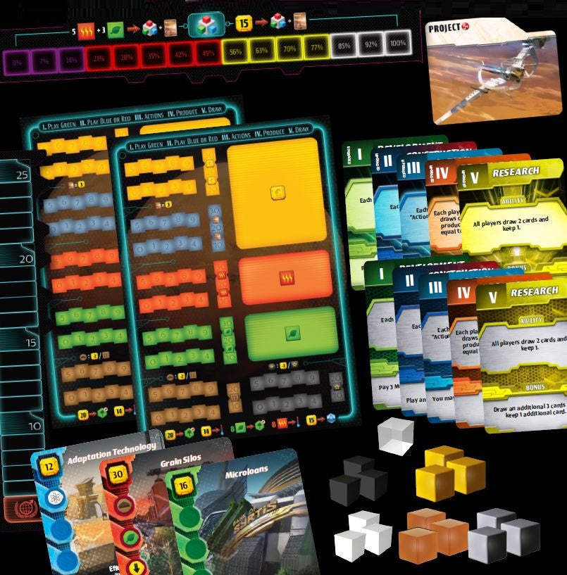 Terraforming Mars: Ares Expedition - Foundations