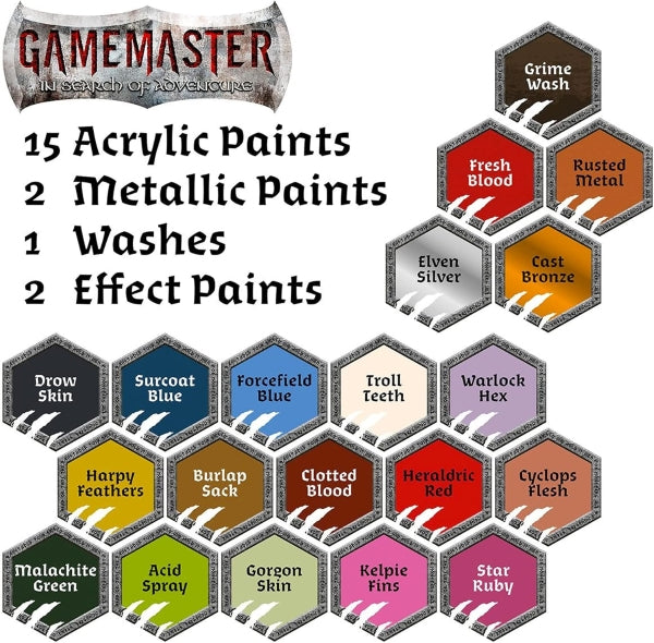 GameMaster: Wandering Monsters Role-Playing Paint Set