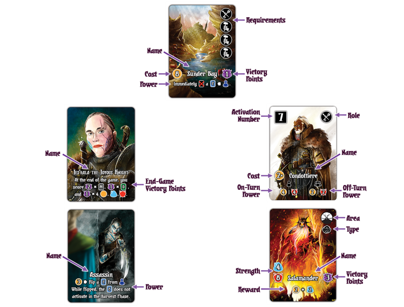 Valeria: Card Kingdoms - Flames & Frost 2nd Edition