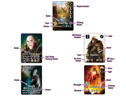 Valeria: Card Kingdoms - Flames & Frost 2nd Edition