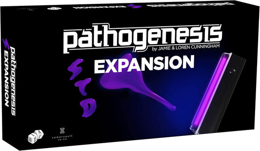 Pathogenesis: STD Expansion