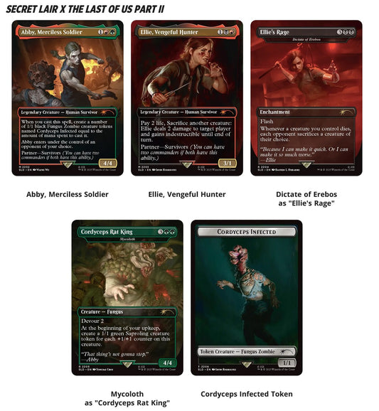 MTG Secret Lair: Playstation The Last Of Us Part II Path Of Retribution Regular