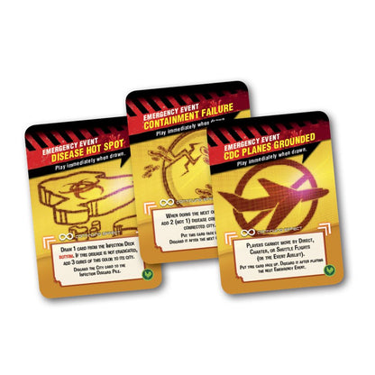 Pandemic: State Of Emergency