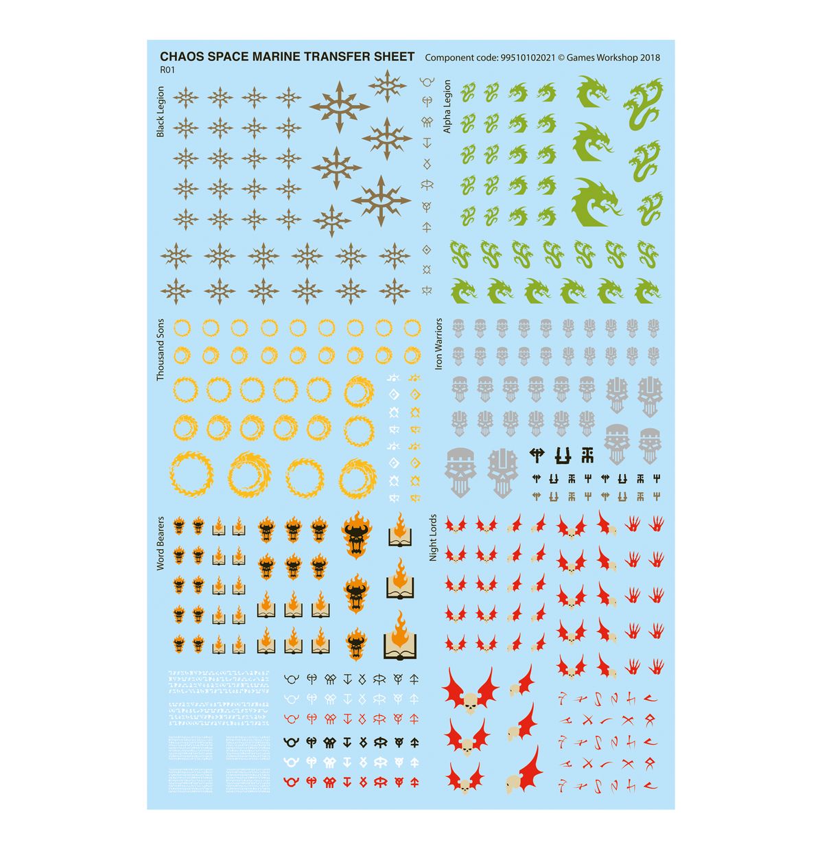 Warhammer 40,000: Thousand Sons - Combat Patrol